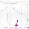 Акумуляторний модуль 12V на 2.64 кВт Li-ion SAMSUNG SDI 3S4P 240Ah - Зображення 8