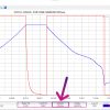 Акумуляторний модуль 12V на 2.64 кВт Li-ion SAMSUNG SDI 3S4P 240Ah - Зображення 9