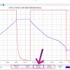 Акумуляторний модуль 12V на 2.64 кВт Li-ion SAMSUNG SDI 3S4P 240Ah - Зображення 10