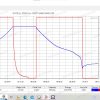 Акумуляторний модуль 22V на 1.3 кВт Samsung SDI 6S2P 60Ah для VAG - Зображення 2