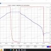 Акумуляторний модуль 55V SAMSUNG SDI 15S, 151Ah на 8,35квт Li-Ion - Зображення 12