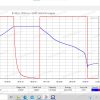 Акумуляторний модуль 12V на 2.6 кВт Li-ion LG 3S4P 232Ah - Зображення 11