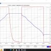 Акумуляторний модуль 55V SAMSUNG SDI 15S, 151Ah на 8,35квт Li-Ion - Зображення 13
