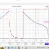 Акумулятор 1,9 кВт -14S 37Ah LG Li-ion 48V - Зображення 12
