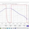 Акумуляторний модуль 58,7V на 11 кВт CATL Li-ion NMC 16S2P 188Ah Mercedes - Зображення 11
