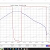 Акумуляторний модуль CATL 15S, 151Ah на 8,34квт Li-Ion NMC (2020-2021) - Зображення 14