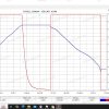 Акумуляторний модуль CATL 15S, 151Ah на 8,34квт Li-Ion NMC (2020-2021) - Зображення 15