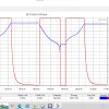 Акумулятор 1,7kwh - 7s 67Ah LG LGV JH5 для LG Chem RESU - Зображення 8