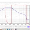 Акумуляторний модуль 12V на 2.6 кВт Li-ion LG 3S4P 232Ah - Зображення 9