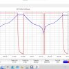 Акумулятор 1,7kwh - 7s 67Ah LG LGV JH5 для LG Chem RESU - Зображення 9