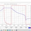 Акумуляторний модуль 22V на 1.3 кВт Samsung SDI 6S2P 60Ah для VAG - Зображення 11