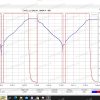 Батарея BMW 12S3P на 9,3квт SAMSUNG SDI Li-Ion NMC акумулятор - Зображення 10