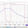 Акумуляторний модуль 12V на 2.6 кВт Li-ion LG 3S4P 232Ah - Зображення 10