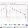 Акумуляторний модуль 58,7V на 11 кВт CATL Li-ion NMC 16S2P 188Ah Mercedes - Зображення 10