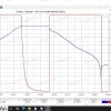 Акумуляторний модуль 25,7V на 3,88квт CATL 7S, 151Ah Li-Ion NMC - Зображення 11