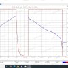 Акумуляторний модуль NORTHVOLT 15S, 159Ah на 8,76квт Li-Ion NMC - Зображення 14