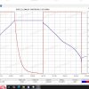 Акумуляторний модуль NORTHVOLT 15S, 159Ah на 8,76квт Li-Ion NMC - Зображення 15