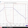 Акумуляторний модуль 25,7V на 3,88квт CATL 7S, 151Ah Li-Ion NMC - Зображення 9