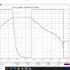 Акумуляторний модуль NORTHVOLT 15S, 159Ah на 8,76квт Li-Ion NMC - Зображення 16