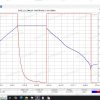 Акумуляторний модуль NORTHVOLT 15S, 159Ah на 8,76квт Li-Ion NMC - Зображення 17