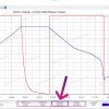 Акумуляторний модуль 29.4V на 6.85 кВт LG Chem Li-ion NMC 8S3P 234Ah для VAG - Зображення 12