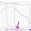 Акумуляторний модуль 29.4V на 6.85 кВт LG Chem Li-ion NMC 8S3P 234Ah для VAG - Зображення 11