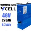 48в Акумуляторна збірка Li-ion з BMS на 8.7квт 48v 12s4p 220Ah