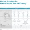 Акумуляторний модуль 29.4V на 6.85 кВт LG Chem Li-ion NMC 8S3P 234Ah для VAG - Зображення 9