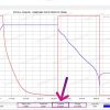 Акумуляторний елемент 70Ah, 259Wh- Li-ion NCM SAMSUNG SDI, 2024р. - Зображення 16
