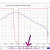 Акумуляторний елемент 70Ah, 259Wh- Li-ion NCM SAMSUNG SDI, 2024р. - Зображення 17