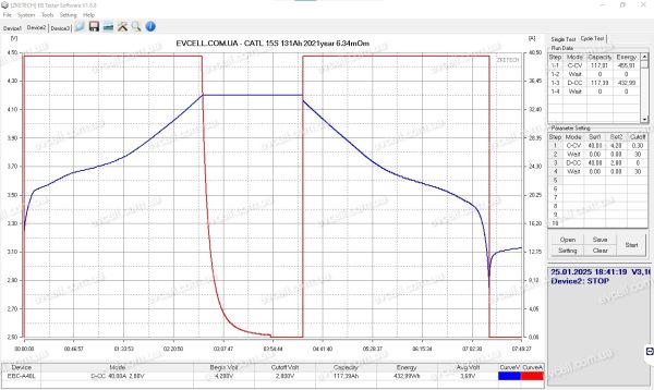 Акумуляторний модуль CATL 15S, 131Ah на 7,34квт Li-Ion NMC 48V-63V - Зображення 12