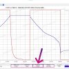Акумуляторний модуль 29V на 2 кВт SAMSUNG SDI Li-ion 8S2P 68Ah - Зображення 14