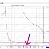 Акумуляторний елемент 74,4Ah, 265Wh - Li-ion NMC EVE D22 - Зображення 14