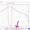 Акумуляторний елемент 74,4Ah, 265Wh - Li-ion NMC EVE D22 - Зображення 15