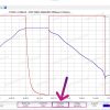 Акумуляторний модуль 12V на 3,17 кВт Li-ion NMC SAMSUNG SDI 3S4P 288Ah (2020-2021) - Зображення 17