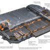 Акумуляторний модуль 12V на 3,17 кВт Li-ion NMC SAMSUNG SDI 3S4P 288Ah (2020-2021) - Зображення 14