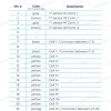 Акумуляторний модуль 44.2V на 6.9 кВт LG Chem Li-ion NMC 12S2P 156Ah для VAG - Зображення 12