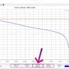 Акумуляторний елемент 2.8Ah, 10.5Wh Li-ion LG M29 - Зображення 6