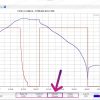 Акумуляторний елемент 4.5Ah 16.2Wh Li-ion Molicell P45B Високострумовий - Зображення 6