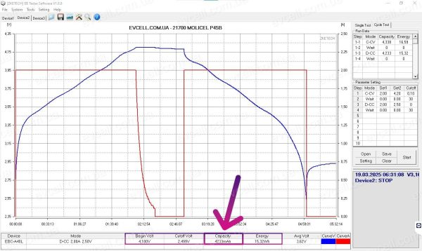 Акумуляторний елемент 4.5Ah 16.2Wh Li-ion Molicell P45B Високострумовий - Зображення 6