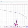 Акумуляторний елемент 4.5Ah 16.2Wh Li-ion Molicell P45B Високострумовий - Зображення 7