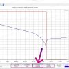 Акумуляторний елемент 2.8Ah 10Wh Li-ion Sony VTC5D Високострумовий - Зображення 7