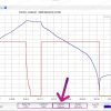 Акумуляторний елемент 2.8Ah 10Wh Li-ion Sony VTC5D Високострумовий - Зображення 9
