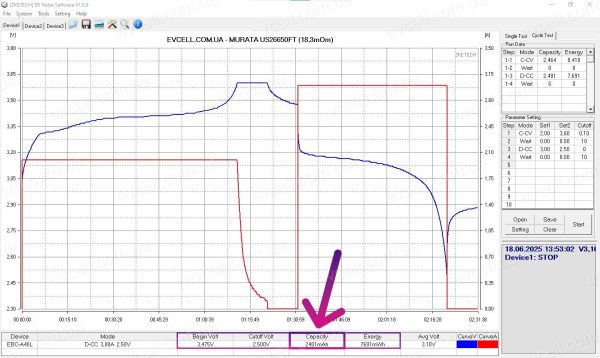 Акумуляторний елемент 3Ah 9.6Wh LiFePo4 Sony Murata US26650FT - Зображення 7