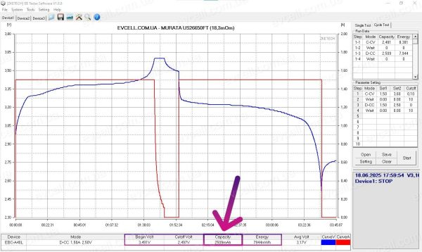 Акумуляторний елемент 3Ah 9.6Wh LiFePo4 Sony Murata US26650FT - Зображення 8