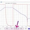 Акумуляторний елемент 117Ah 426Wh Li-ion CATL - Зображення 9