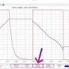 Акумуляторний елемент 117Ah 426Wh Li-ion CATL - Зображення 11