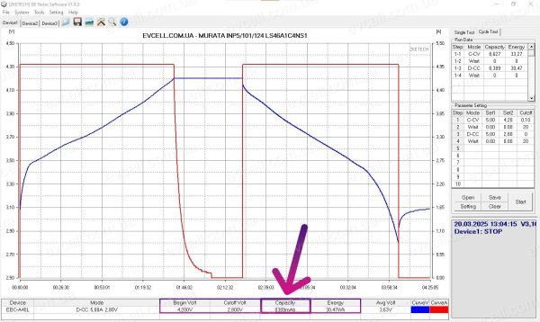 Акумуляторний модуль 36V на 9.36Ah, 10S, Sony Murata Li-ion - Зображення 9
