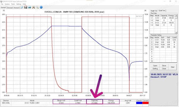 Акумуляторний модуль 60V на 1.5kWh, Samsung 26Ah - BMW - Зображення 12