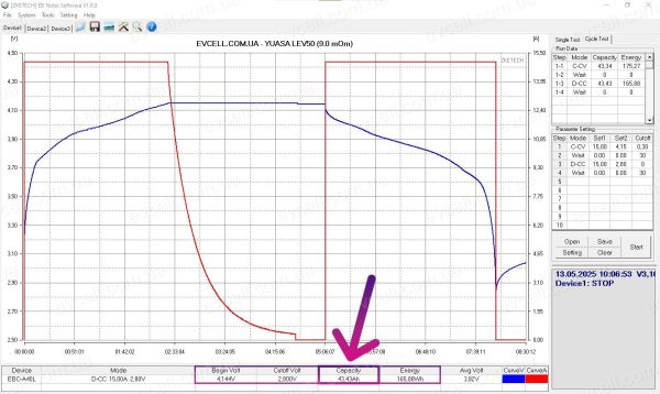 Акумуляторний модуль 30-32V на 1.5kWh, YUASA 50Ah Li-ion - Зображення 11
